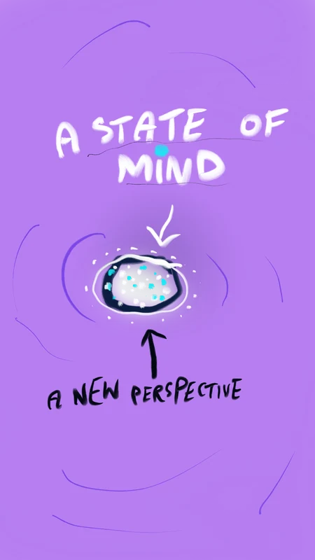 A State of Mind and A New Perspective point toward a speckled dark centre on violet.