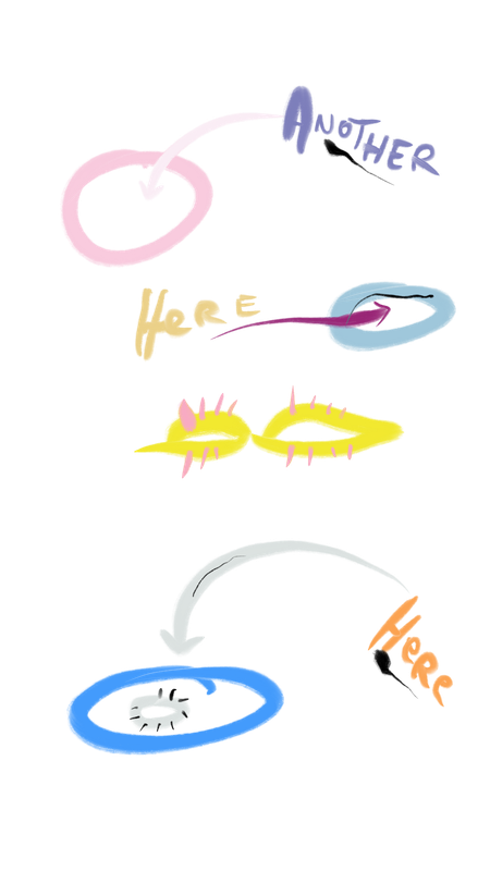 Hand-drawn eyes and arrows point from Another toward Here in lavender, pink, yellow, blue, and orange.